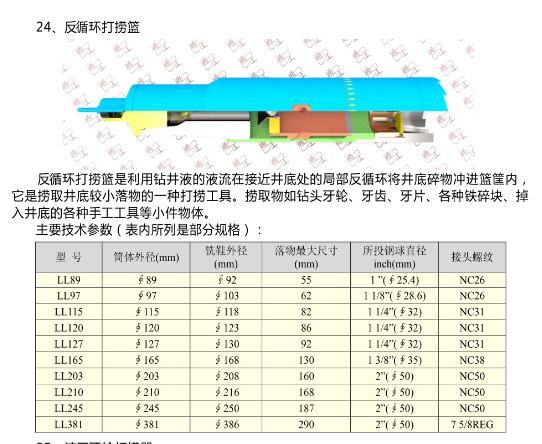 反循環(huán)打撈籃