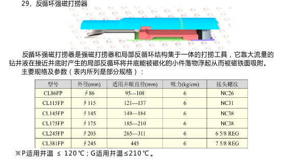 反循環(huán)強磁打撈器